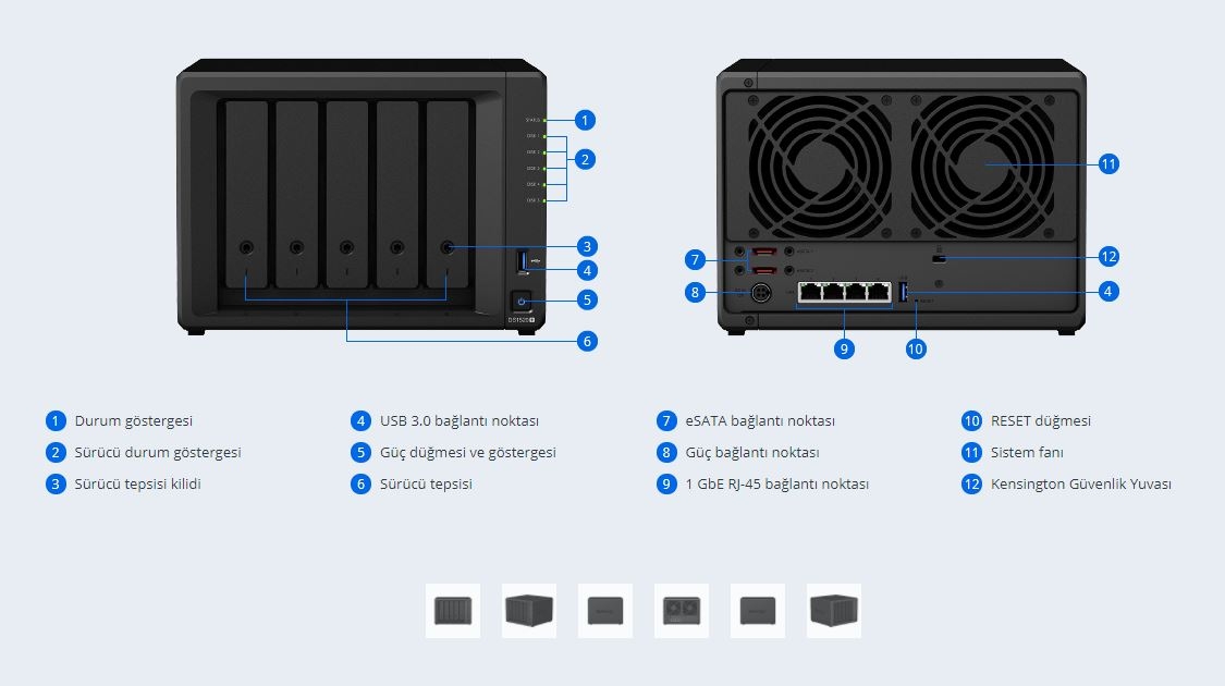 SYNOLOGY DS1520+ NAS 3.5x5YUVA 4 LAN NAS DEPOLAMA ÜNİTESİ